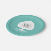 Borden voor gezinshereniging met monogram papieren bordje (Gekanteld)