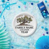 Borden voor gezinshereniging papieren bordje (Feest)