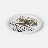 Borden voor gezinshereniging papieren bordje (Gekanteld)