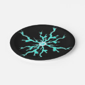 Borden voor lichtblauw bliksempapier papieren bordje (Gekanteld)