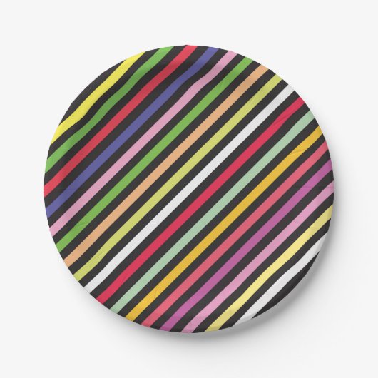 Borden voor papier en feestartikelen papieren bordje (Voorkant)