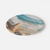 Borden voor strandwieg- en braadpapier voor de zee papieren bordje (Gekanteld)