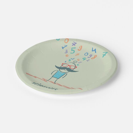 Borden voor wetenschappelijk denkkend papier papieren bordje (Gekanteld)