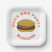 Bordepartij backyard BBQ - Borden voor aangepast p Papieren Bordje (Voorkant)