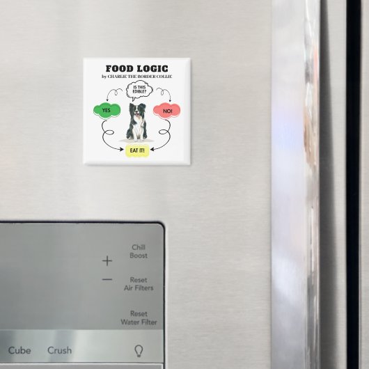 Border Collie Food Logic Aangepaste hondennaam Magneet (Insitu (Koelkast))