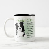 Border Collie Gifts Tweekleurige Koffiemok (Links)