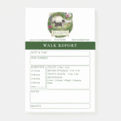 Border Collie-hondenuitlaatrapport Aangepaste Post Post-it® Notes (Voorkant)