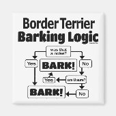 Border Terrier Barting Logic Magneet (Voorkant)