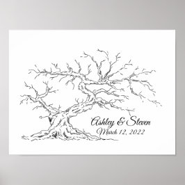 Bordetsenboek voor gevechtsdruk poster