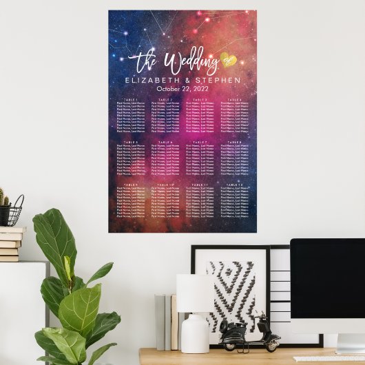 Borduurspreidingskaart Galaxy Nebula Constellation Poster (Thuiskantoor)