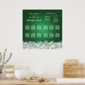 Borduurspreidingskaart Poster (Keuken)