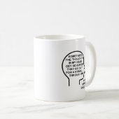 Bored Thoughts Funny Mug Koffiemok (Voorkant rechts)
