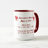 Borek Grandouders 2 Mok (Voorkant rechts)