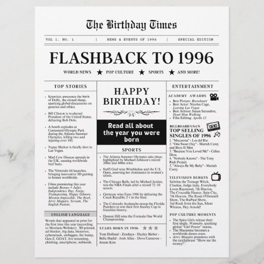 Born in 1996 Fun Black and White Newspaper (Voorkant)