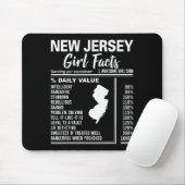 Born In New Jersey - New Jersey Girl Facts Muismat (Met muis)