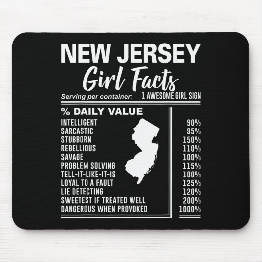 Born In New Jersey - New Jersey Girl Facts Muismat (Voorkant)