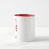 Born in the Year of the Monkey Mok (Midden)