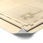 Borneo Oceania no 20 Poster (Hoek)