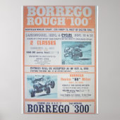 Borrego Rough 100 Race Poster (Voorkant)