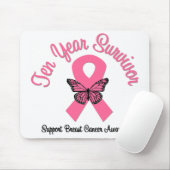 Borstkanker 10 jaar overleving muismat (Met muis)