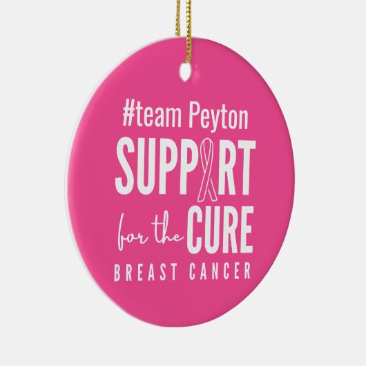 borstkanker aangepaste naam Ornament Roze (Rechts)