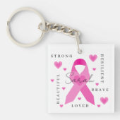 Borstkanker Acrylische Sleutelhanger (voorkant)