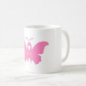 Borstkanker Awareness Ribbon Mok (Voorkant rechts)