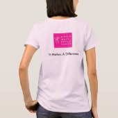 Borstkanker Awarness shirt (Achterkant)