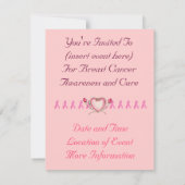 Borstkanker Beer Panda Kaart (Achterkant)