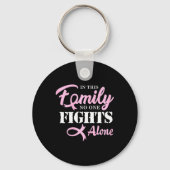 Borstkanker-bestrijding lint sleutelhanger (Voorkant)