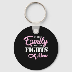 Borstkanker-bestrijding lint sleutelhanger