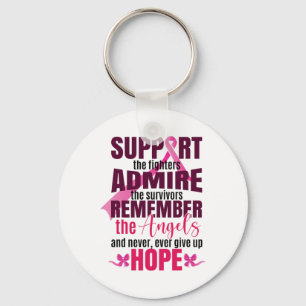 Borstkanker bestrijdt het bewustzijn van borstkank sleutelhanger