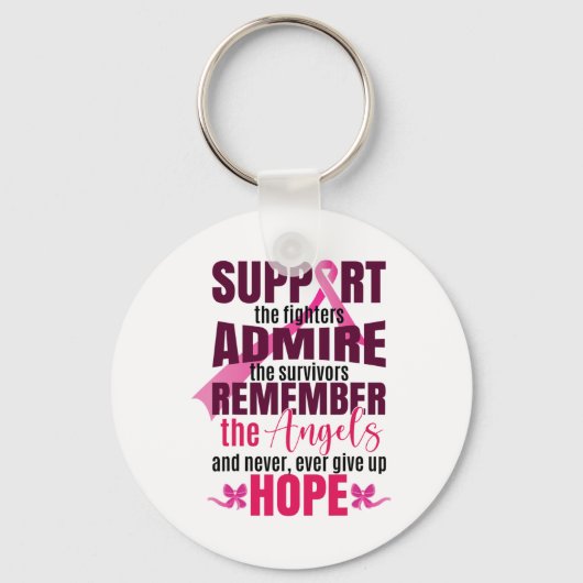 Borstkanker bestrijdt het bewustzijn van borstkank sleutelhanger (Voorkant)