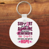 Borstkanker bestrijdt het bewustzijn van borstkank sleutelhanger (Voorkant)