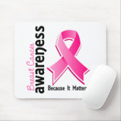 Borstkanker Bewustmaking 5 Muismat (Met muis)