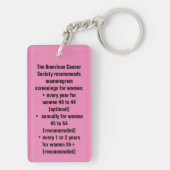 Borstkanker Bewustmaking Acrylische Sleutelhanger (achterkant)