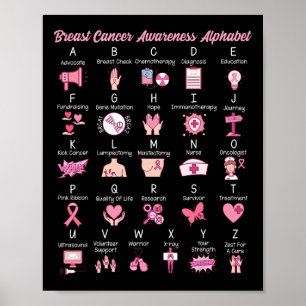 Borstkanker Bewustzijn Alfabet Roze Lint Supo Poster
