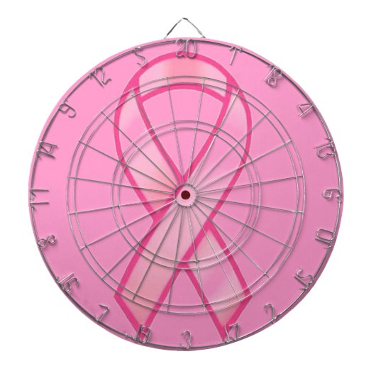 BORSTKANKER BEWUSTZIJN DARTBORD (Voorkant)