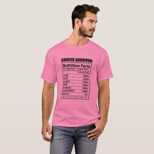 Borstkanker Borstkanker T-shirt (Voorkant volledig)