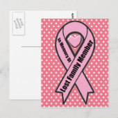 Borstkanker Briefkaart (Voorkant / Achterkant)