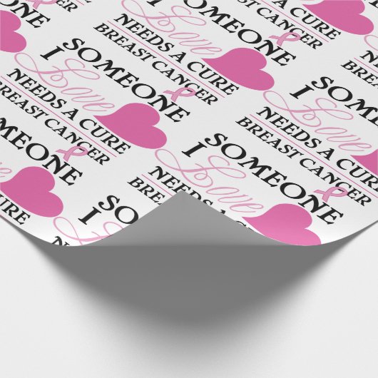 Borstkanker Cadeaupapier (Hoek)