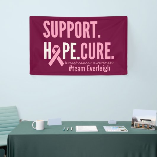 borstkanker Custom gepersonaliseerde naam Banner S (Beurs)