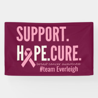 borstkanker Custom gepersonaliseerde naam Banner S