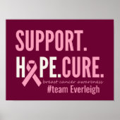 borstkanker Custom Gepersonaliseerde Poster Prints (Voorkant)