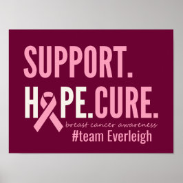 borstkanker Custom Gepersonaliseerde Poster Prints