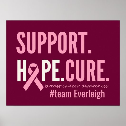 borstkanker Custom Gepersonaliseerde Poster Prints (Voorkant)