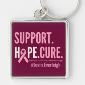 borstkanker Custom Gepersonaliseerde Sleutelhanger (Voorkant)