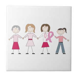 Borstkanker-dames Tegeltje