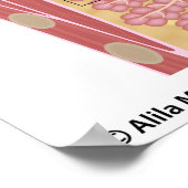 Borstkanker ductaal carcinoom, met een schema. poster (Hoek)