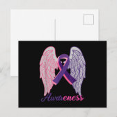 Borstkanker en bewustzijn van huiselijk geweld Sur Aankondigingskaart (Voorkant / Achterkant)